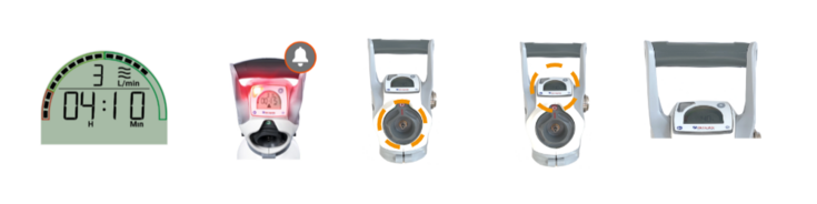 Fonctionnalités Oyan Smart